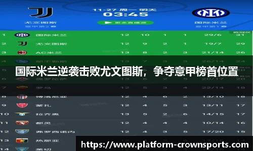 国际米兰逆袭击败尤文图斯，争夺意甲榜首位置