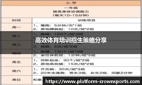 高效体育培训招生策略分享