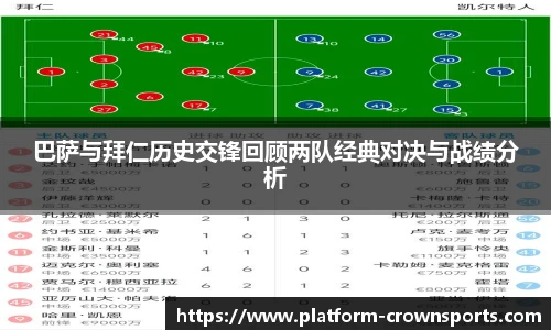 巴萨与拜仁历史交锋回顾两队经典对决与战绩分析