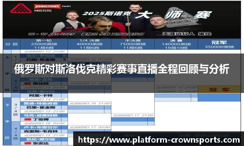 俄罗斯对斯洛伐克精彩赛事直播全程回顾与分析