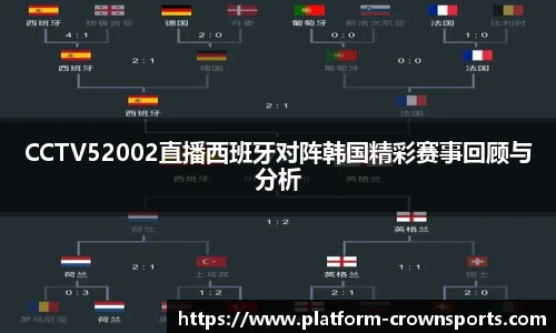 CCTV52002直播西班牙对阵韩国精彩赛事回顾与分析