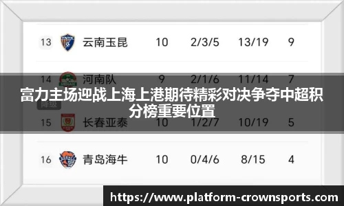 富力主场迎战上海上港期待精彩对决争夺中超积分榜重要位置