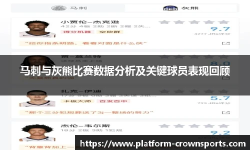 马刺与灰熊比赛数据分析及关键球员表现回顾