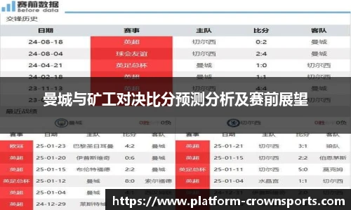 曼城与矿工对决比分预测分析及赛前展望